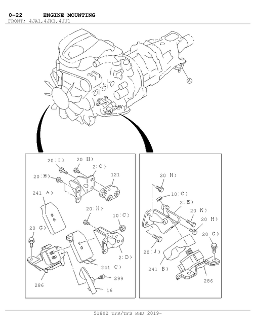 Partial Engine